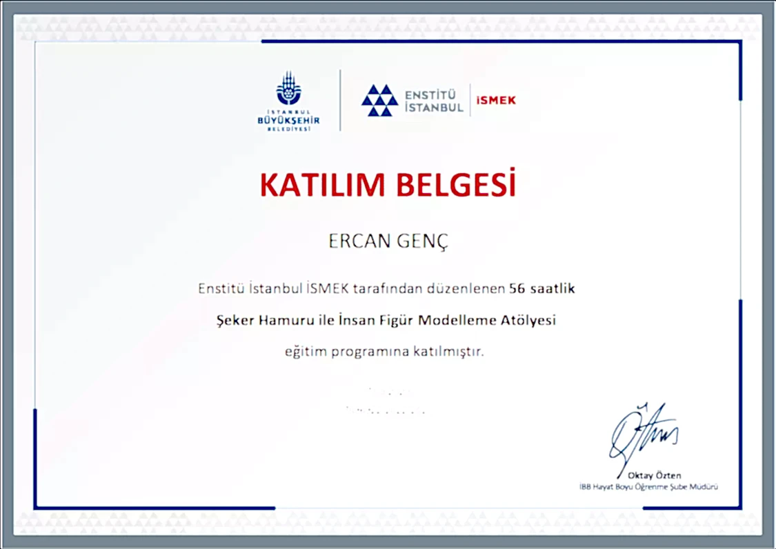 İnsan Figür Modelleme